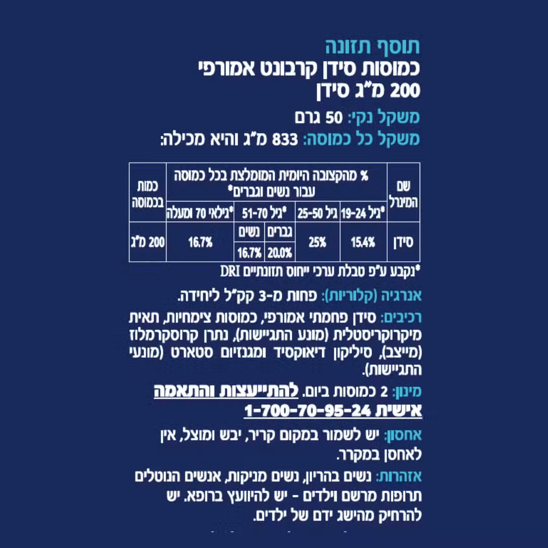 pH גסטרילקס – תמונה 6