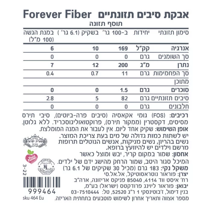 פוראוור פייבר – תמונה 3