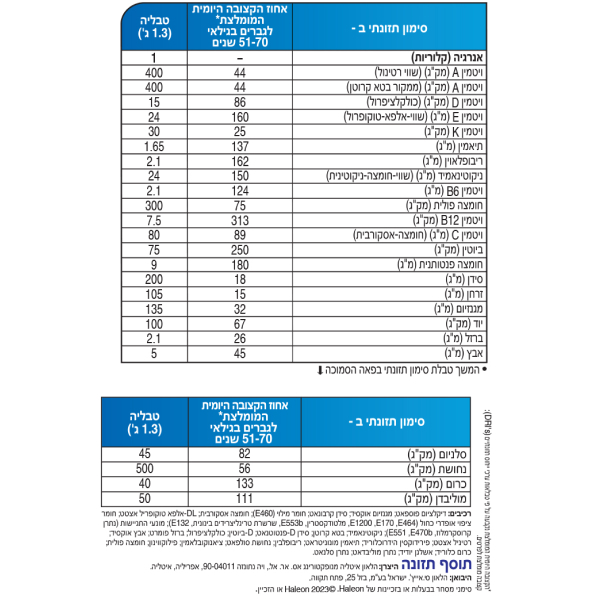 מולטי ויטמין סילבר גברים 50+ – תמונה 2